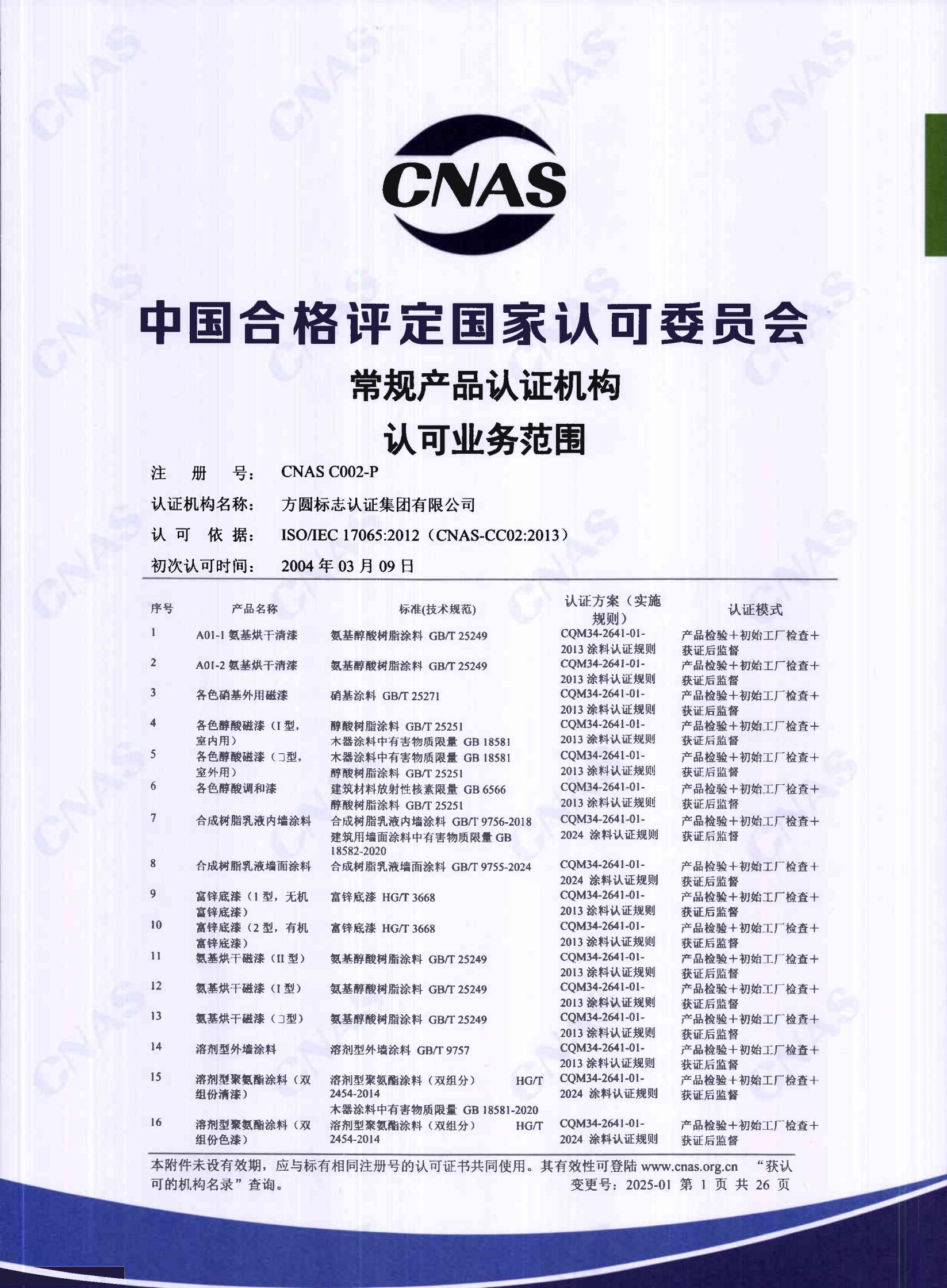 认证机构认可证书（中文）