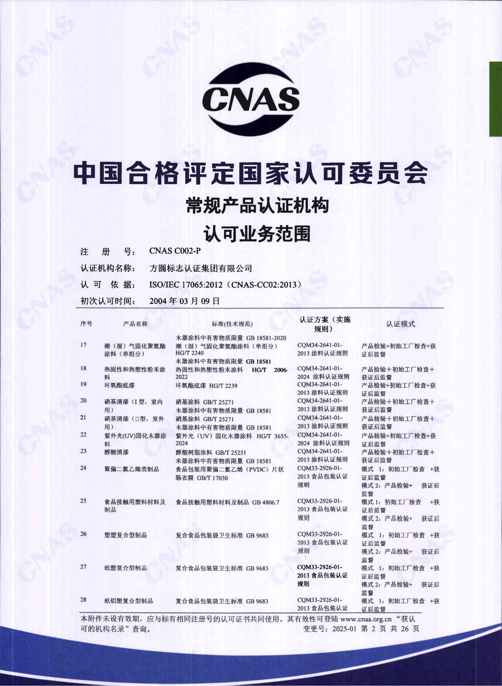 产品关键场所（中文）01