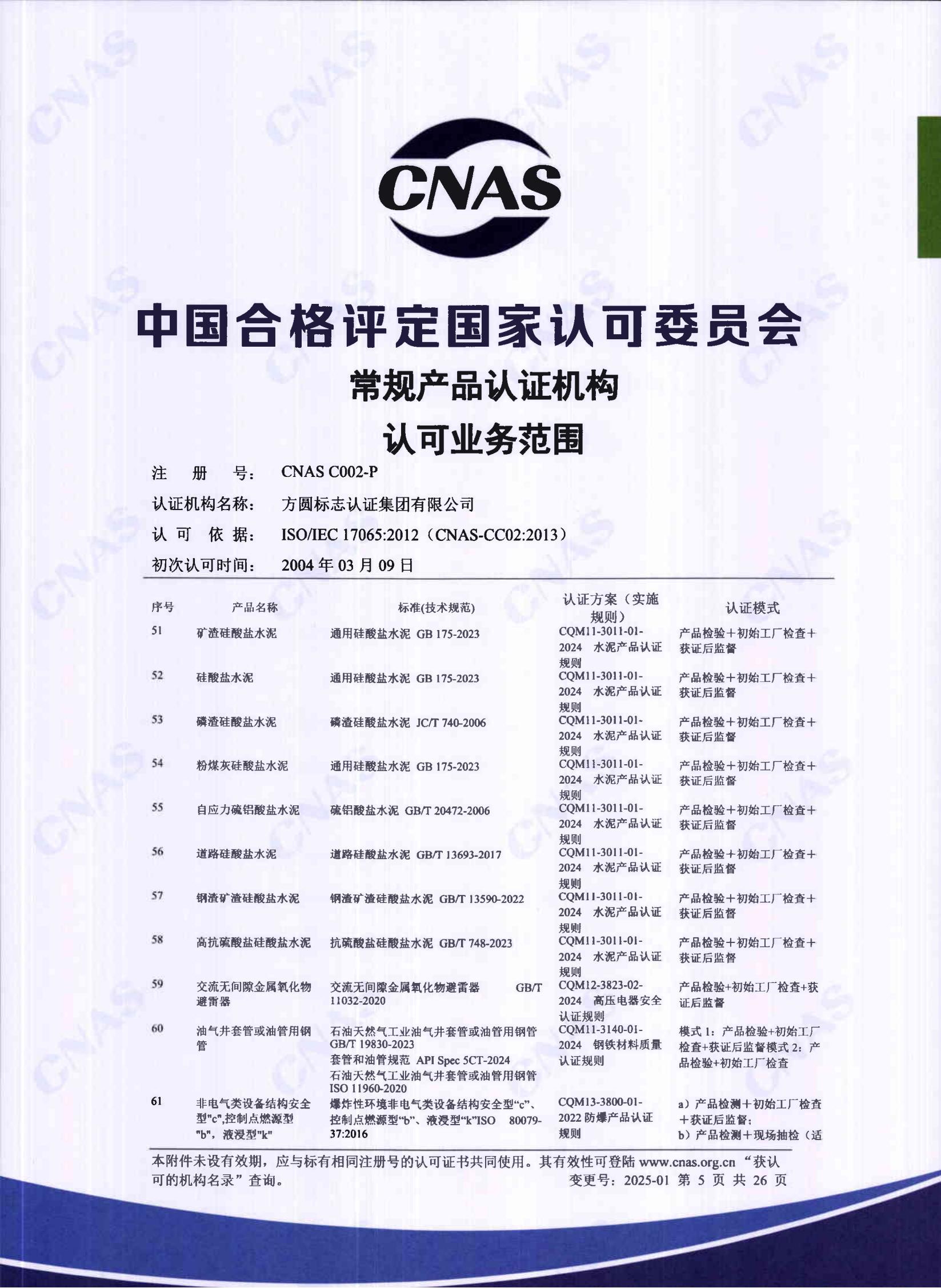 产品关键场所（中文）04