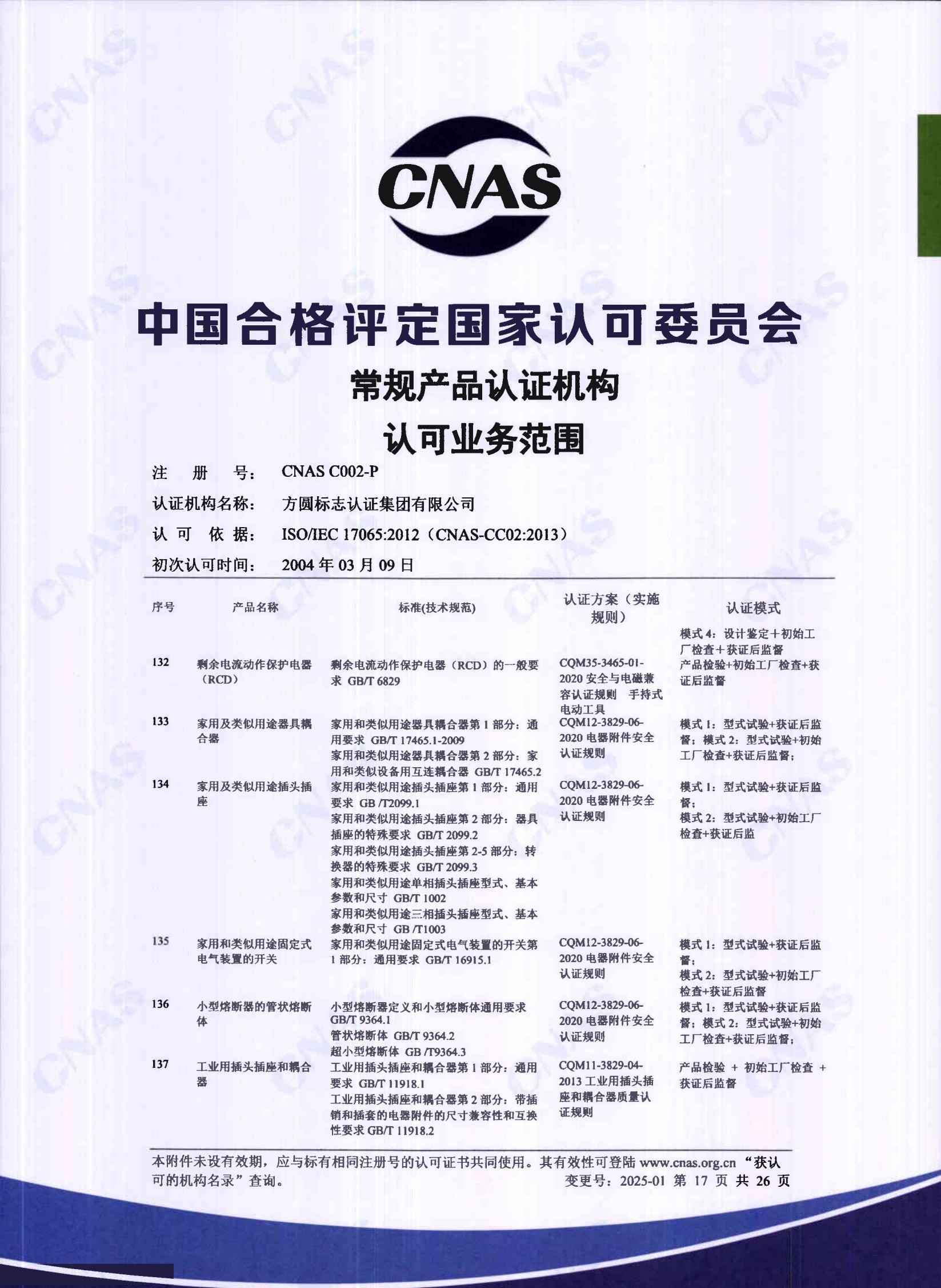 产品关键场所（中文）16