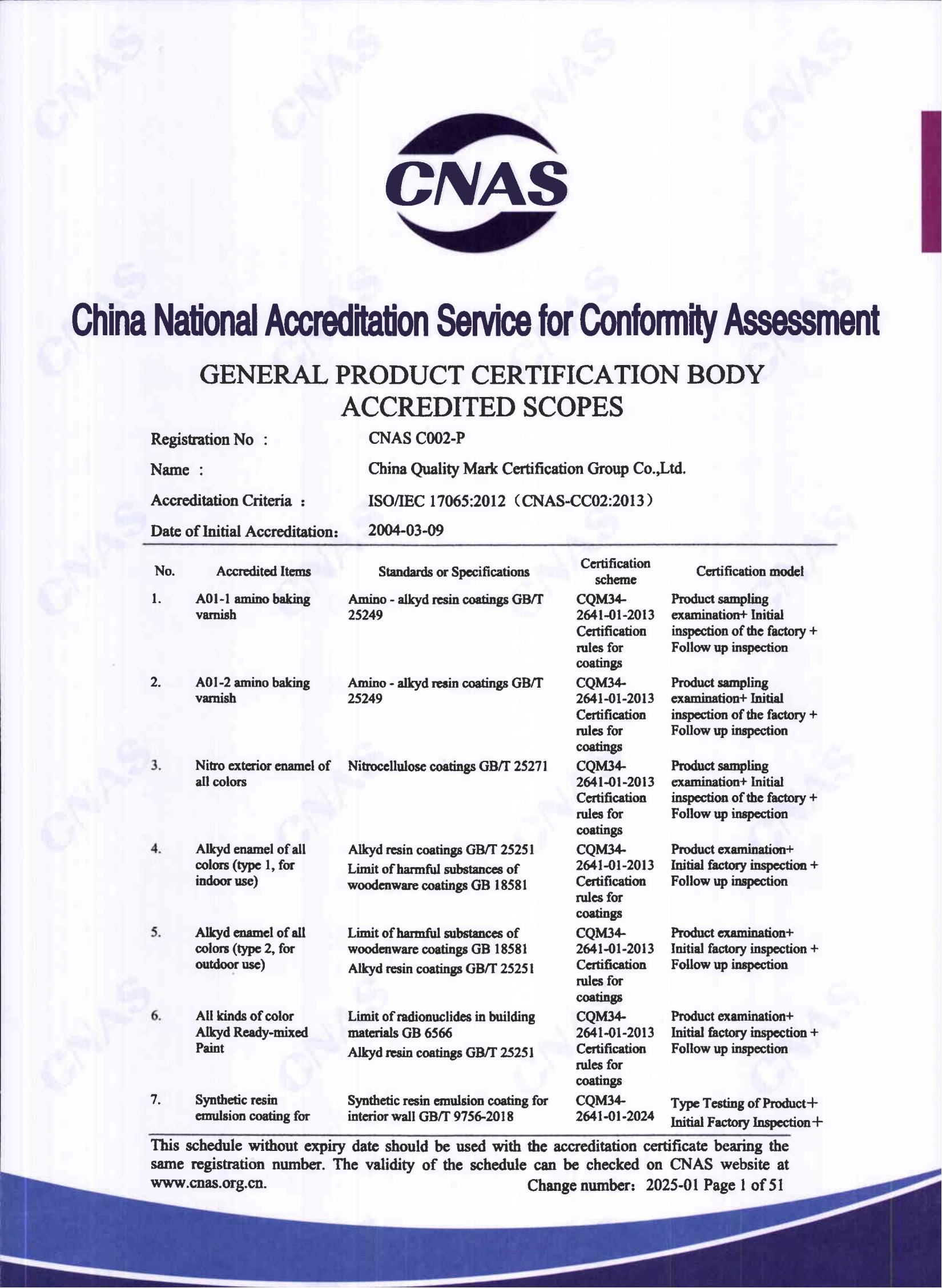 产品关键场所（英文）00