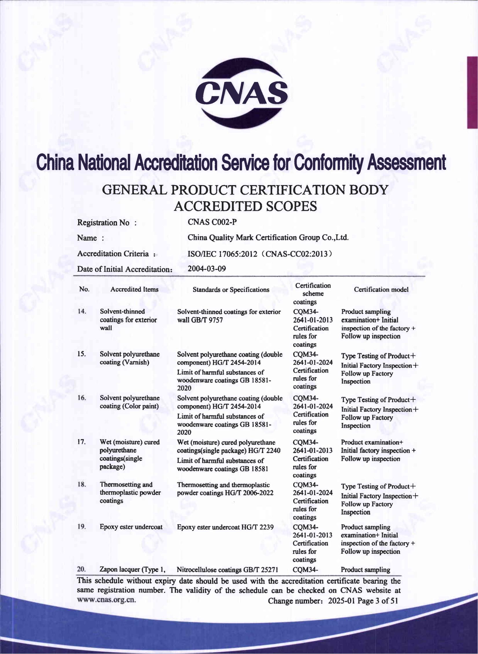 产品关键场所（英文）02