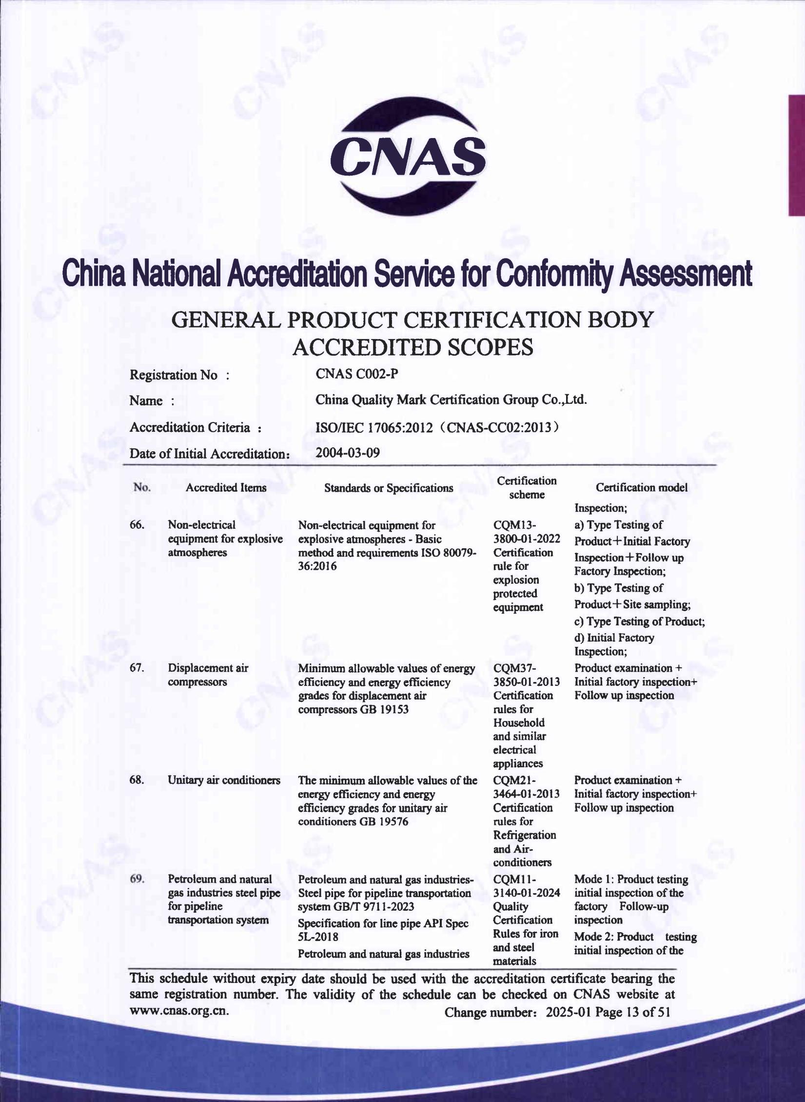 产品关键场所（英文）12