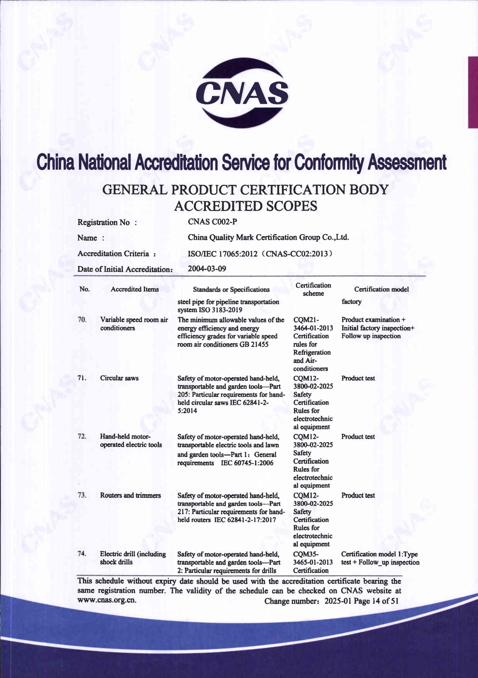 产品关键场所（英文）13