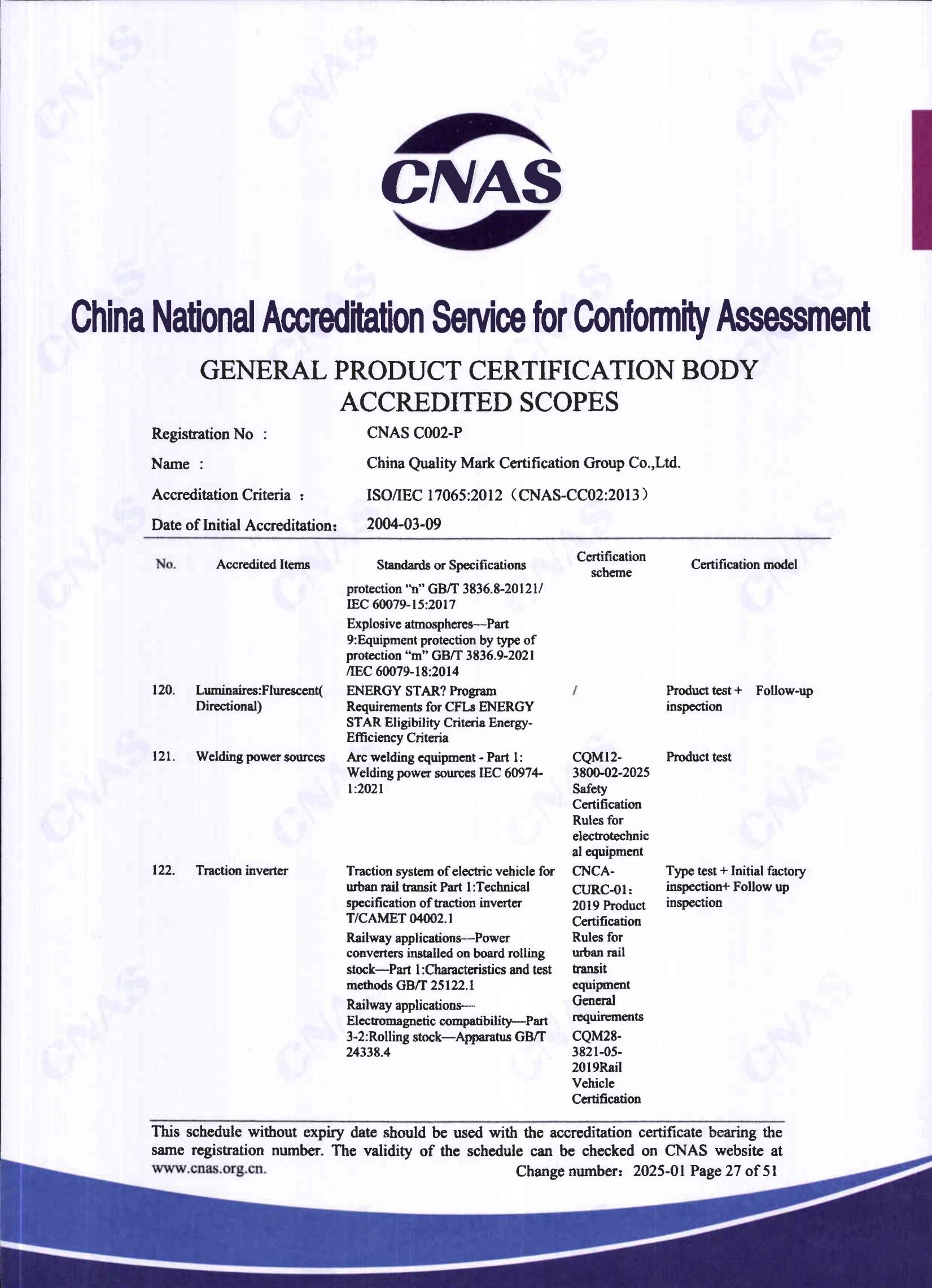 产品关键场所（英文）26