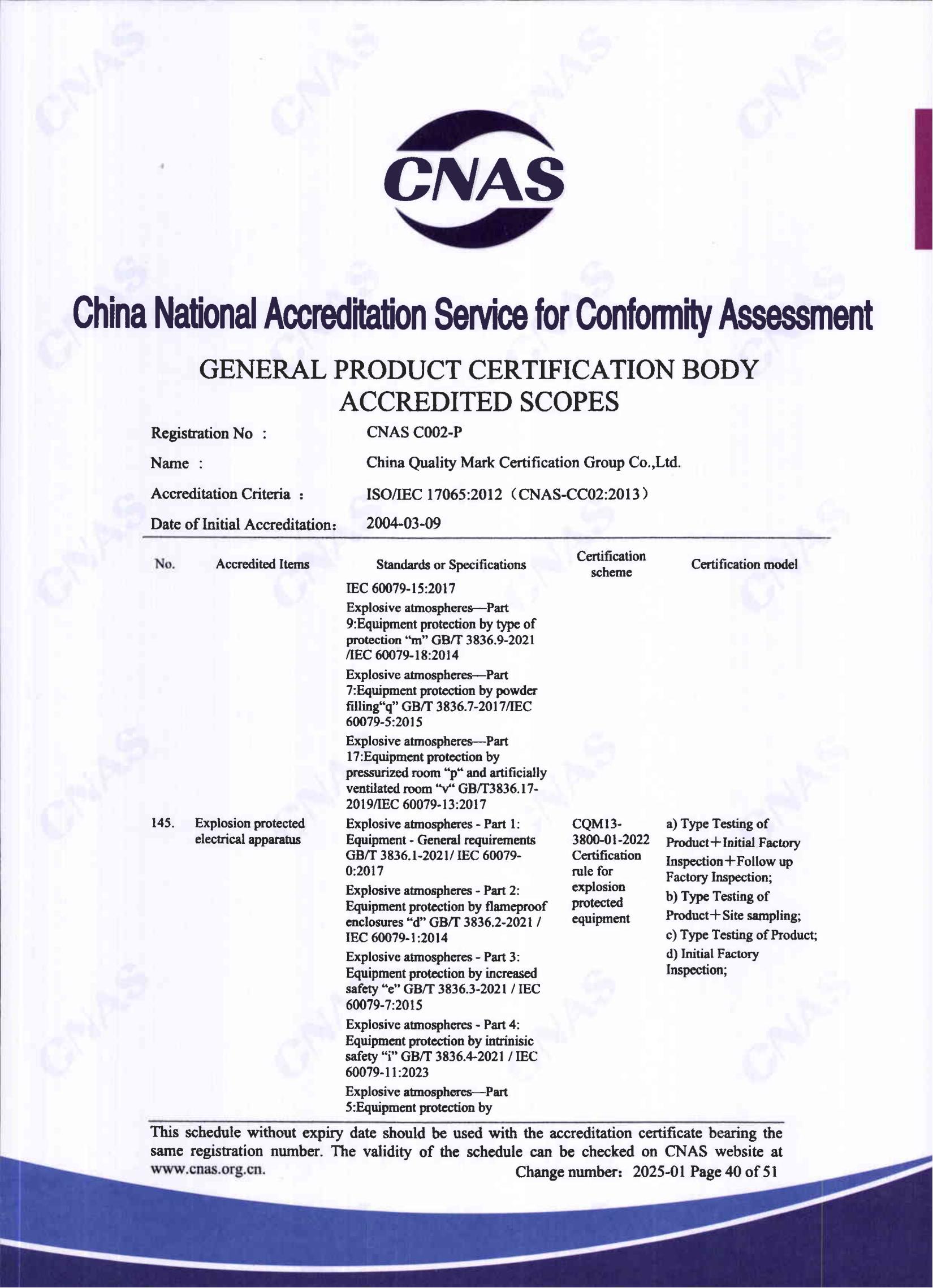 产品关键场所（英文）39