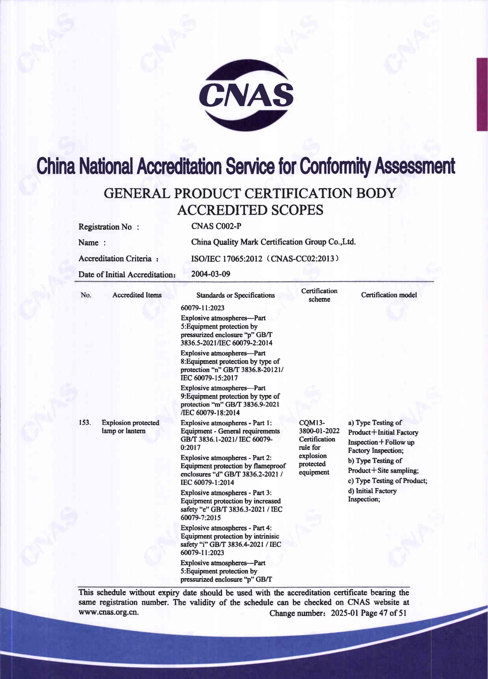 产品关键场所（英文）46